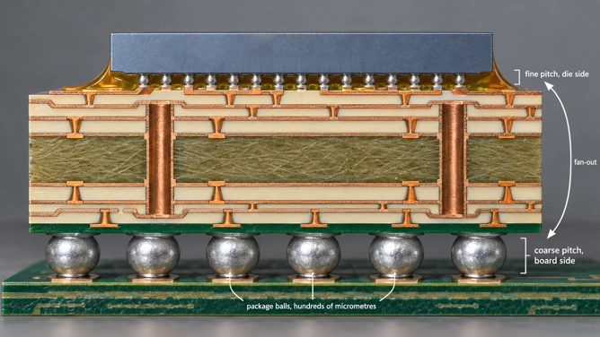 flip chip package cross section