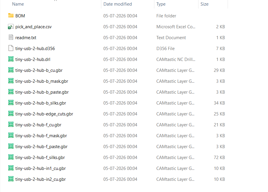 gerber file exported from flux
