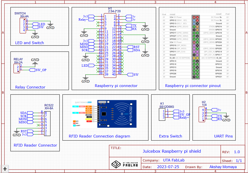 juicebox raspberry pi shield schematic