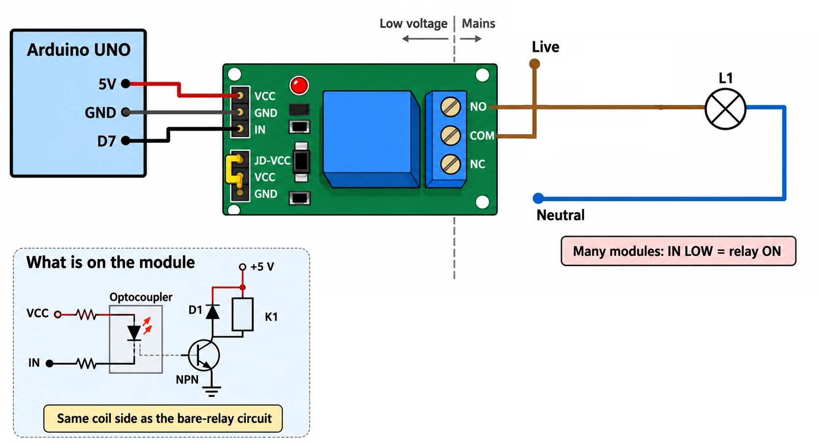 relay module wiring diagram