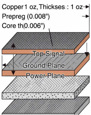 rigid pcb structure