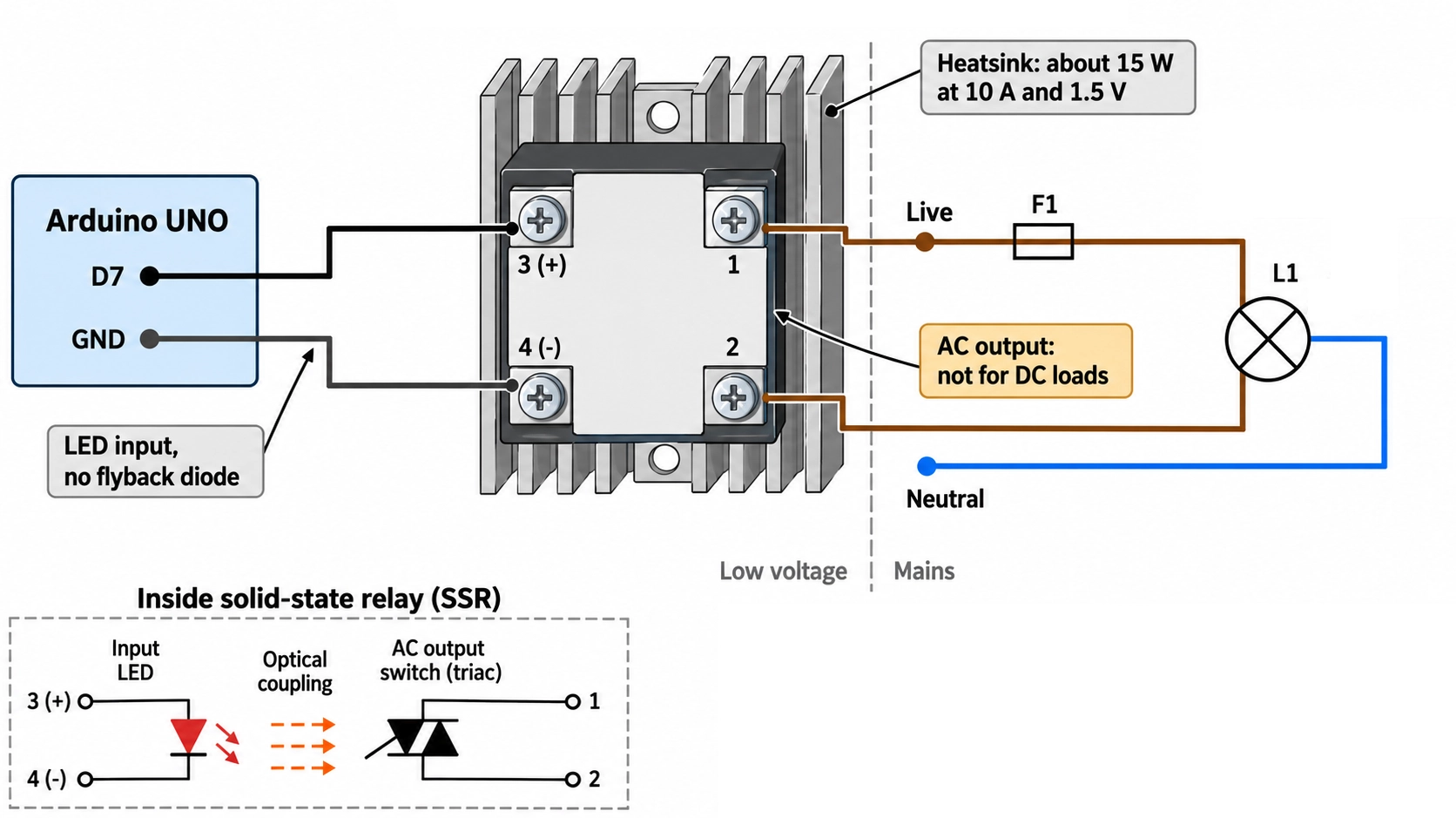 ssr wiring diagram with arduino d7