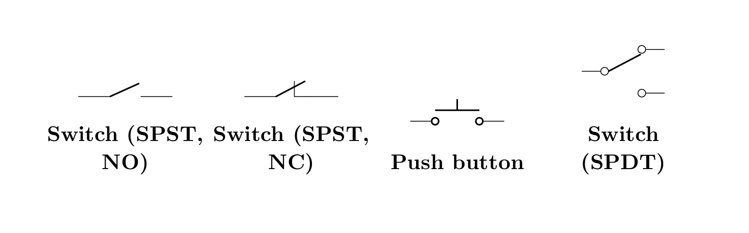 switch symbols