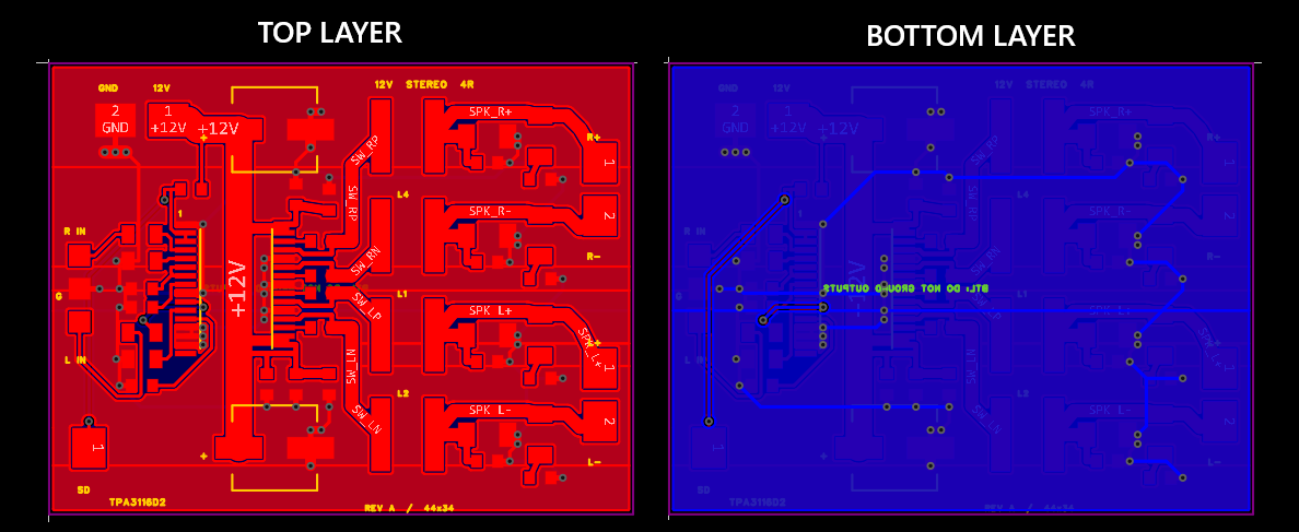 trace widths for power and signal routing