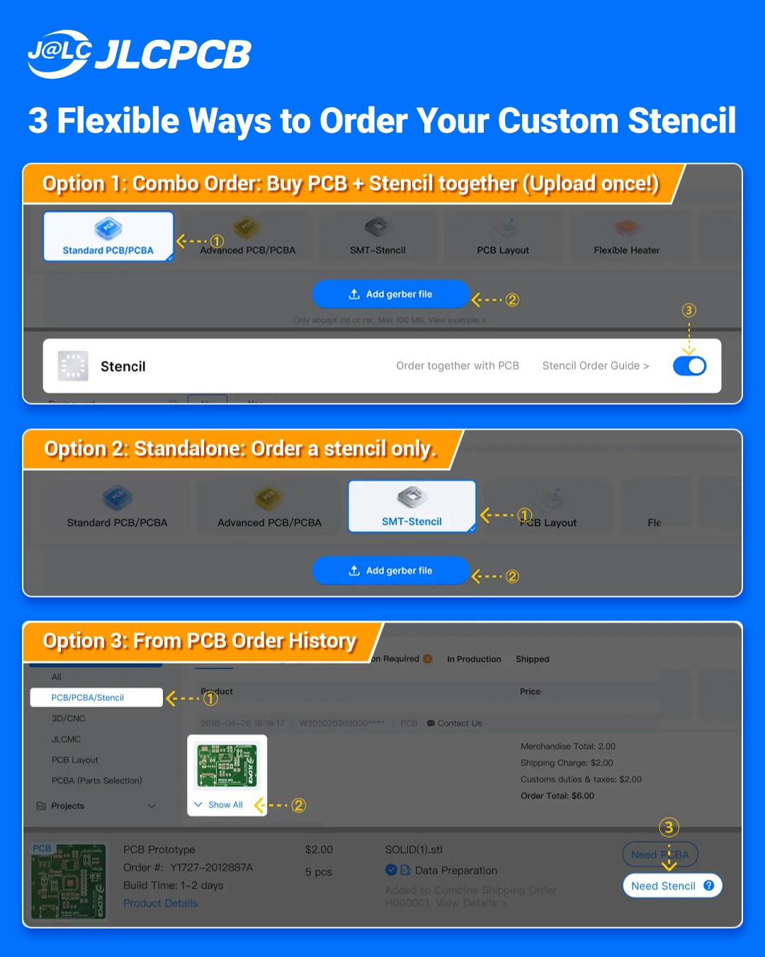 3 ways to order your custom stencils