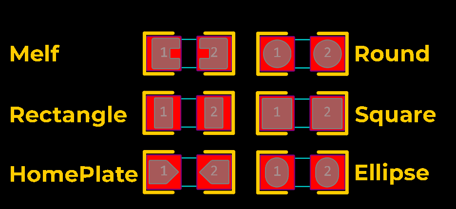 PCB stencil: circular, oval, rect & home-plate apertures