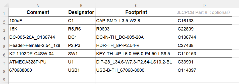 jlcpcb official sample bom