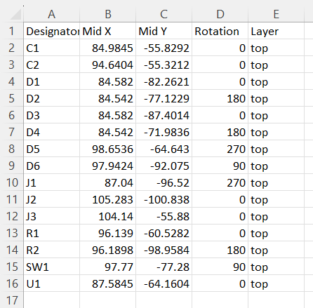 pick and place file from the fabrication toolkit