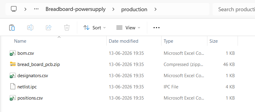 the production folder generated by the toolkit