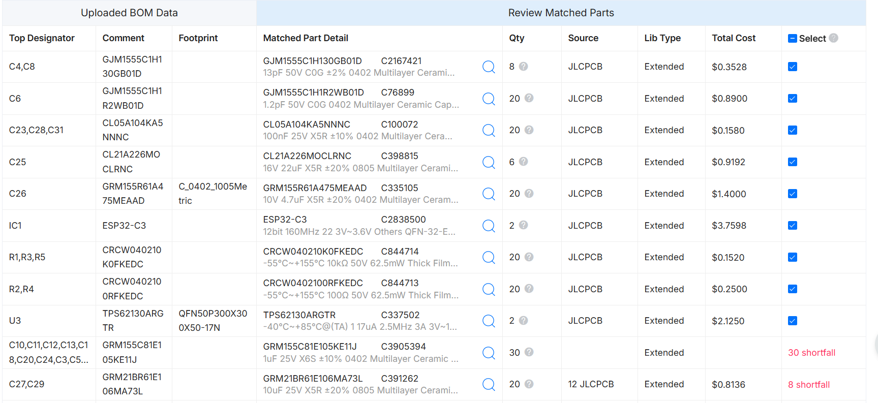 uploaded bom data for component selection