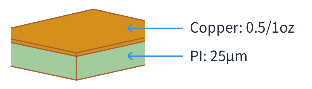 fpc-1-layer-25um-stackup