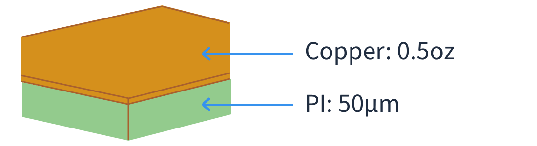 fpc-1-layer-50um-stackup