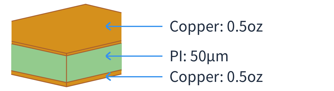 fpc-2-layer-50um-stackup