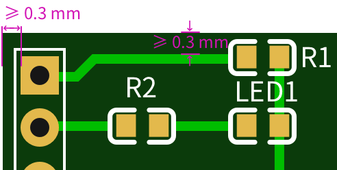 fpc-laser-outline-clearance