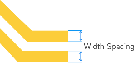 fpc-trace-width-spacing