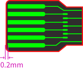 gold-finger-edge-clearance