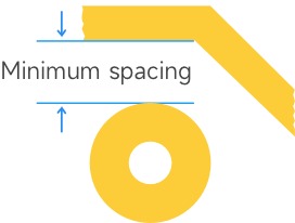 pad-to-trace-clearance