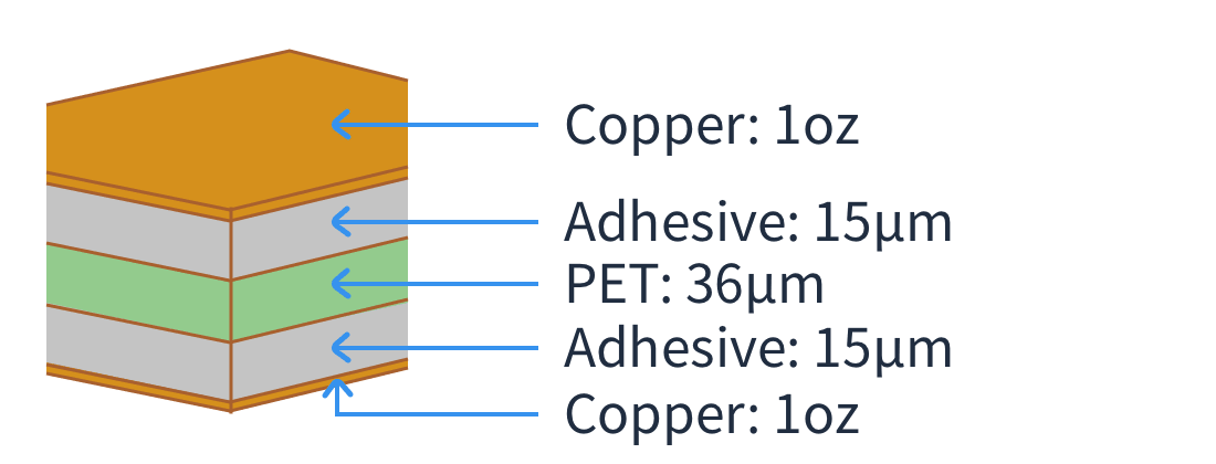 transparent-fpc-2-layer-pet