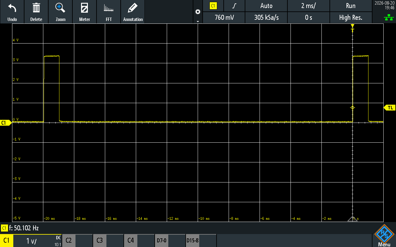 그림 17. 서보모터를 위한 1ms PWM (0도)