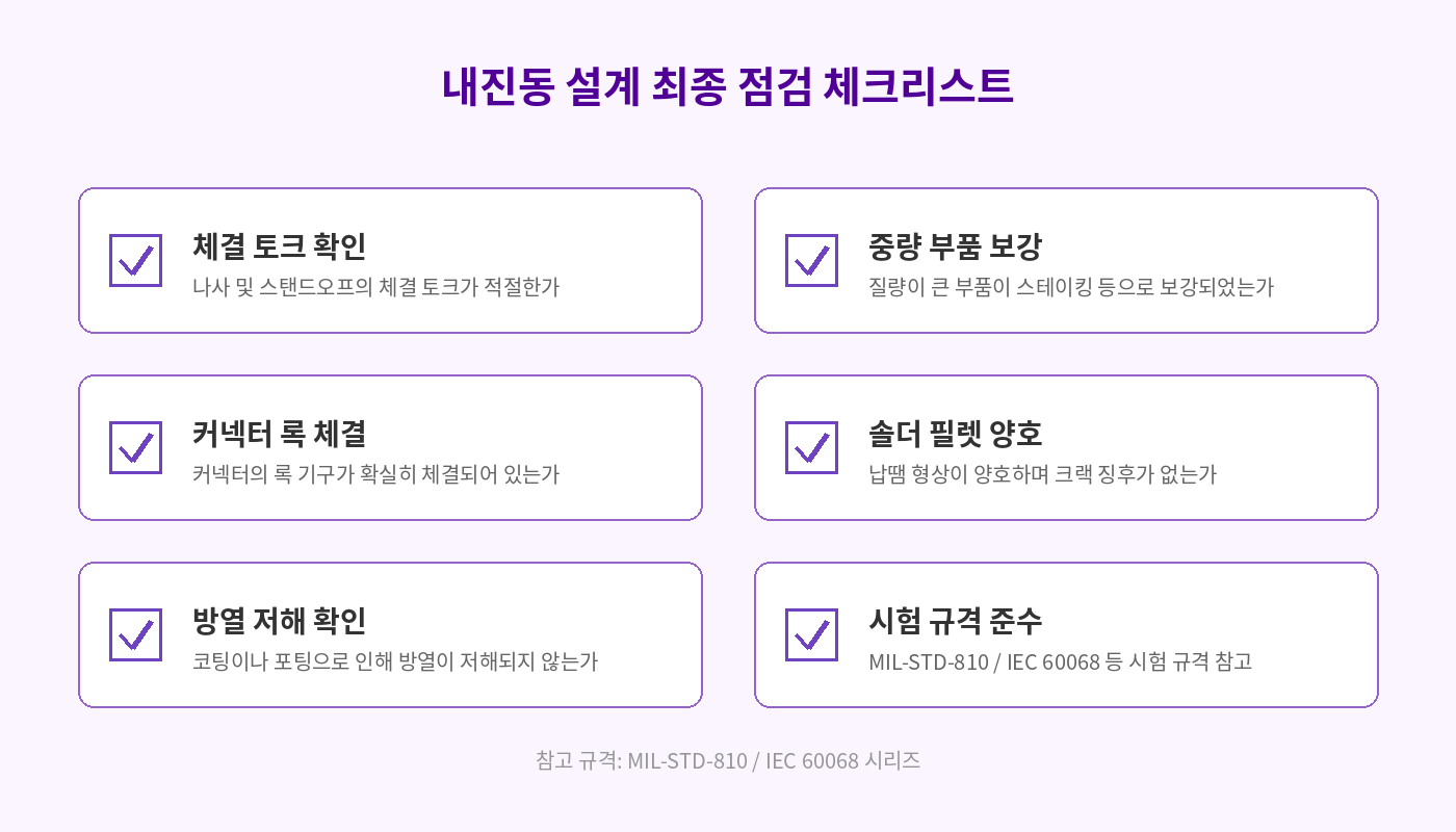 vibration_final_checklist_fixed